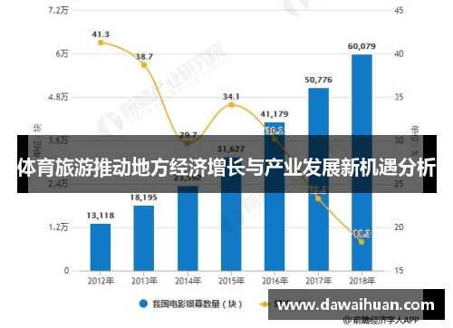 体育旅游推动地方经济增长与产业发展新机遇分析