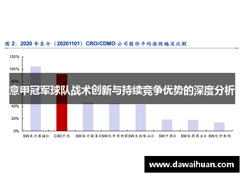 意甲冠军球队战术创新与持续竞争优势的深度分析