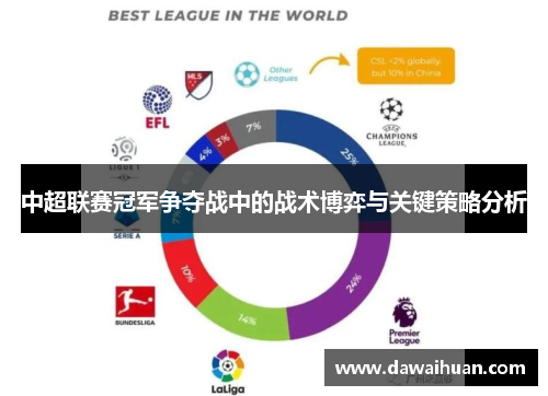 中超联赛冠军争夺战中的战术博弈与关键策略分析