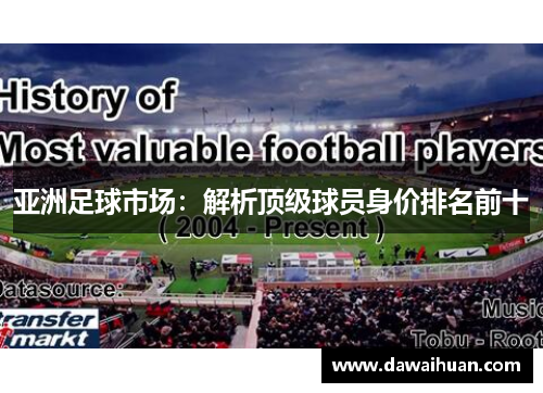 亚洲足球市场：解析顶级球员身价排名前十