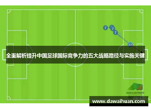 全面解析提升中国足球国际竞争力的五大战略路径与实施关键