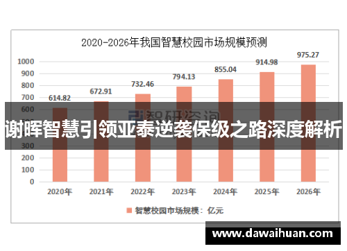 谢晖智慧引领亚泰逆袭保级之路深度解析